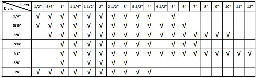 PHGR2