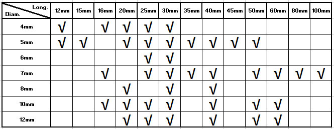 PHGR8.8FLANGE